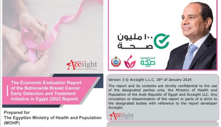إسلام عنان يلقي تقرير السياسة الصحية والاقتصادية 2023 للمبادرة الرئاسية لصحة المرأة
